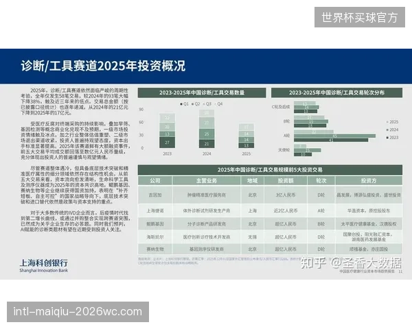 2025年资本市场的狂热追捧之后，2026年的市场回调中，哪些缺乏核心技术的订阅制品牌将最先倒下？